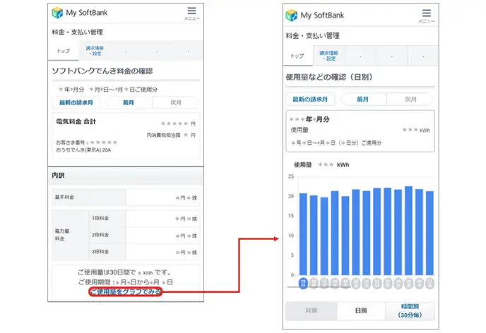 ソフトバンクでんき マイページ