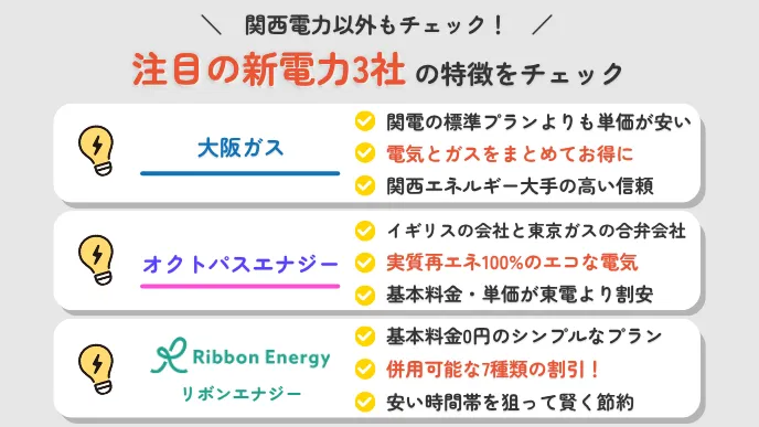 新電力3社の特徴