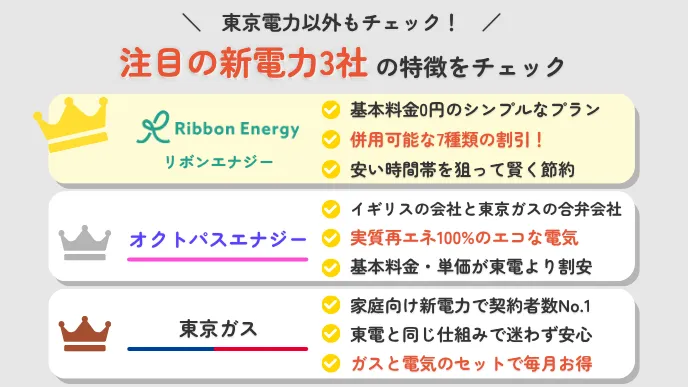 新電力3社の特徴