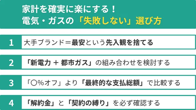 電気ガスの選び方・ポイント