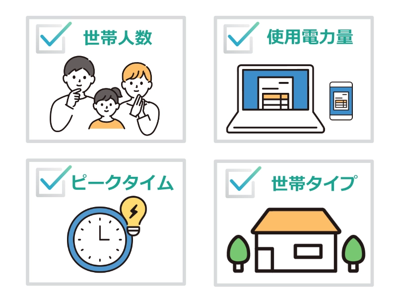 4つのポイント