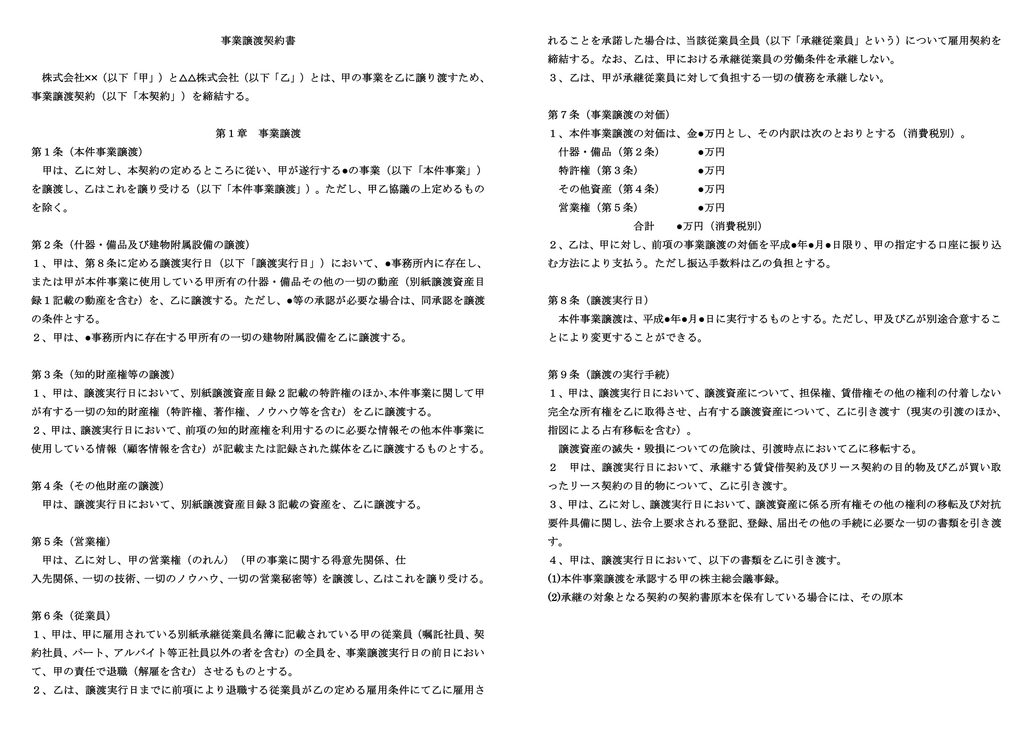 事業譲渡契約書の記載内容やひな形使用時の注意点 印紙代について解説 Fundbook