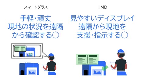 【中古】 応用パーソナルコンピュータ 多様な技術への招待/コロナ社/鱸薫明 XR/メタバースの最新動向を読む「CES2025 報告会」、1月17日に