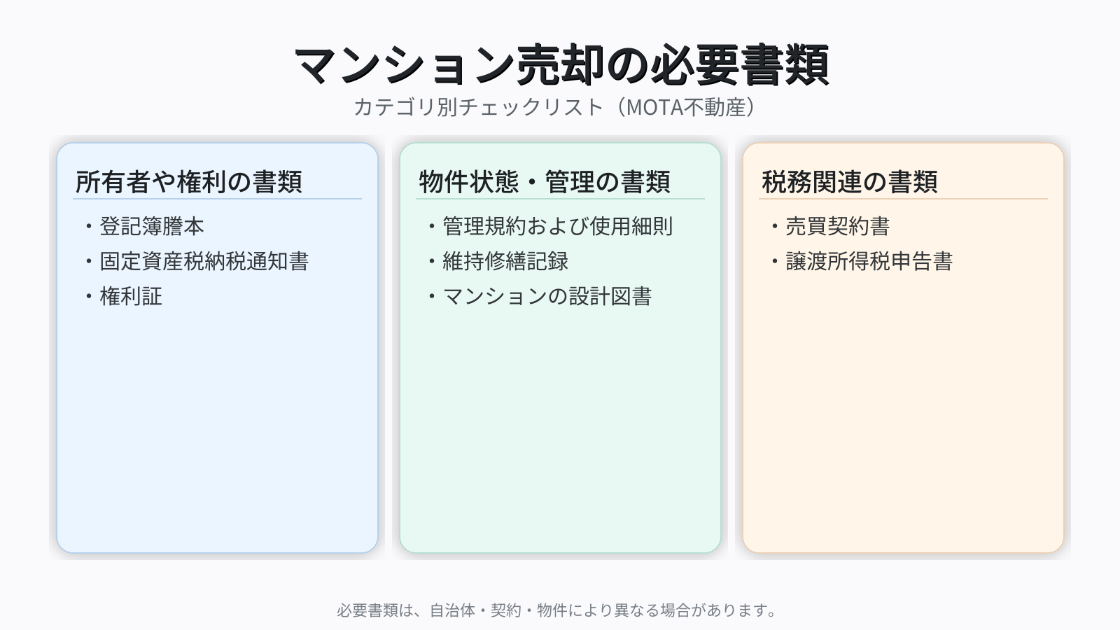 マンション売却の必要書類