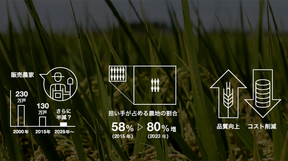 【希少】パーソナルコンピュータ利用による農業経営の優良事例　農林水産省 希少】パーソナルコンピュータ利用による農業経営の優良事例