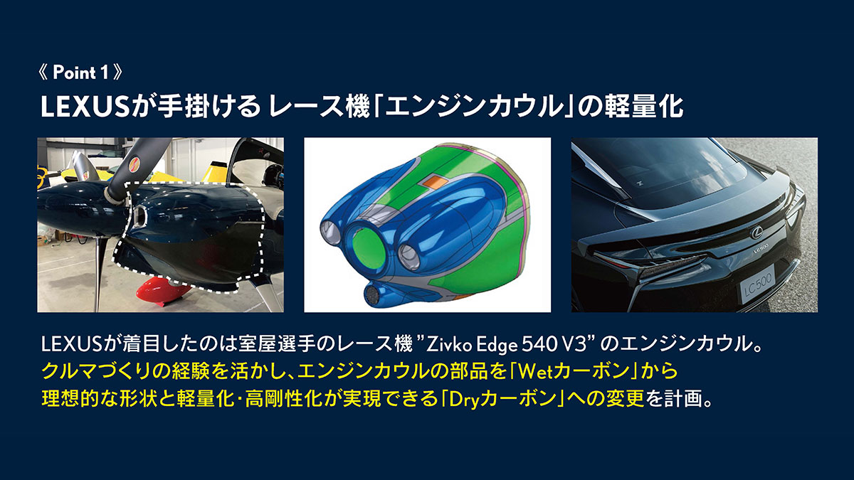 LEXUS - 記事 | LEXUS NEWS