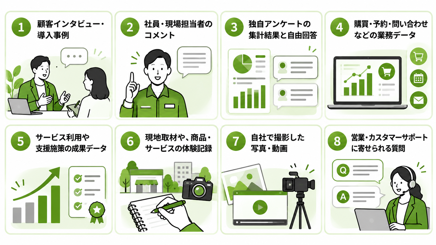 企業がすでに持っている一次情報の具体例