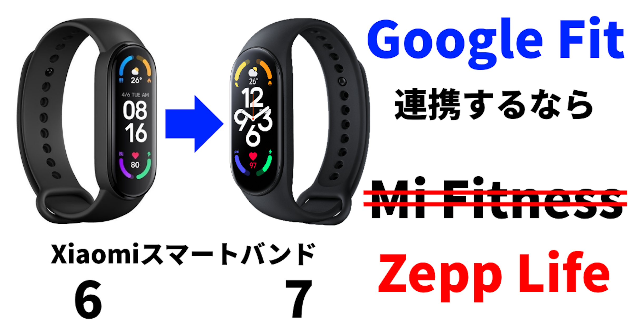 Zepp life mi band 5