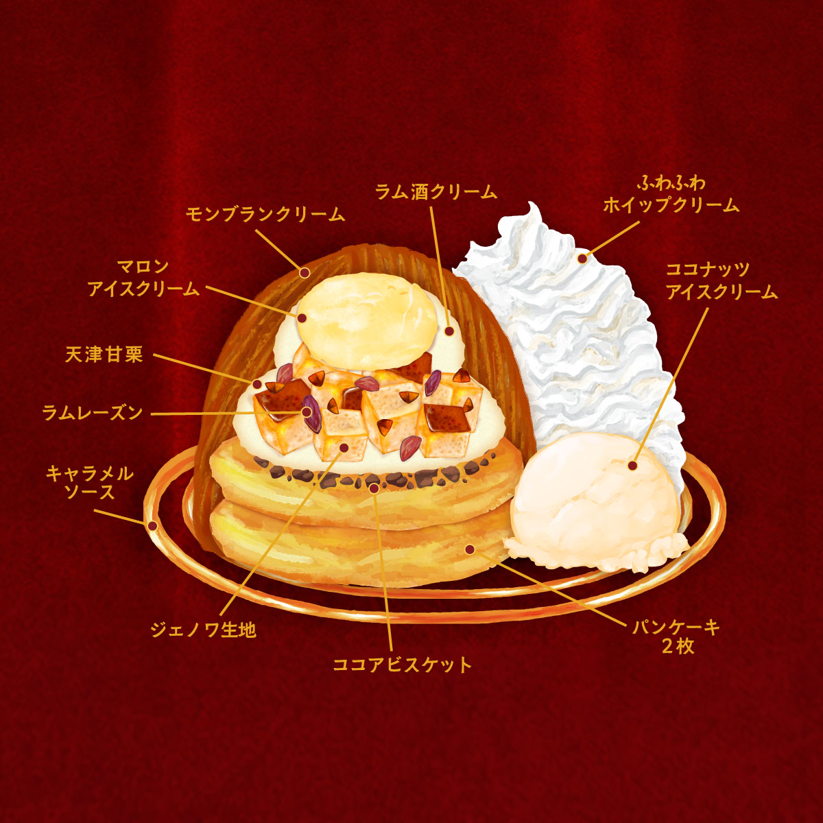 10/1(木)販売開始】KONA'S クラシックモンブランパンケーキ｜スイート