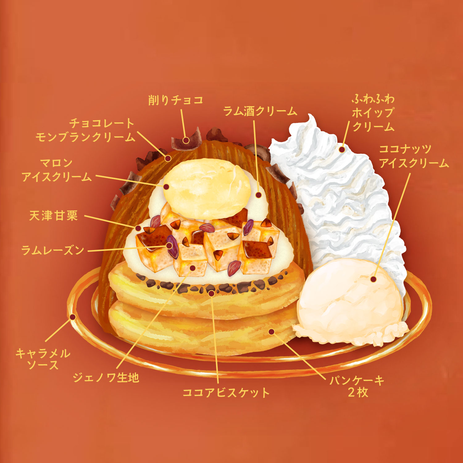 チョコレートモンブランパンケーキ