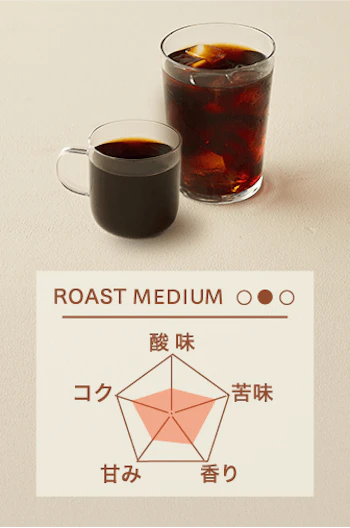 コナブレンドの画像