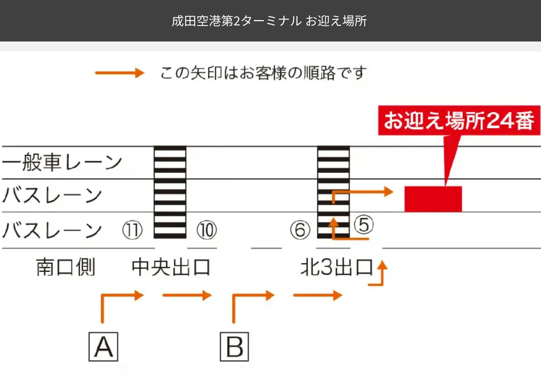 サンパーキング第2ターミナルお迎え場所画像