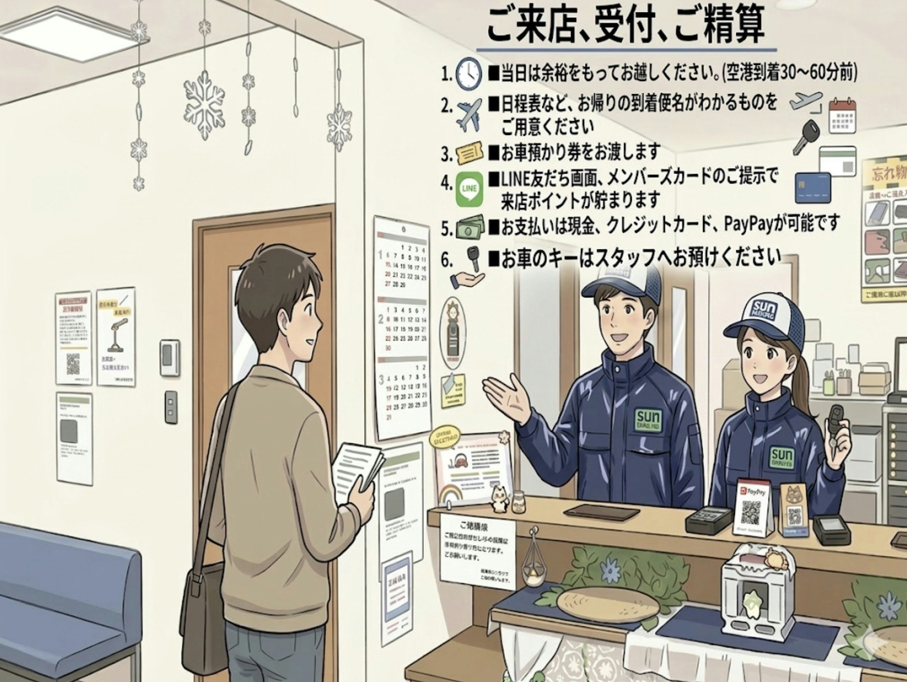 サンパーキング受付