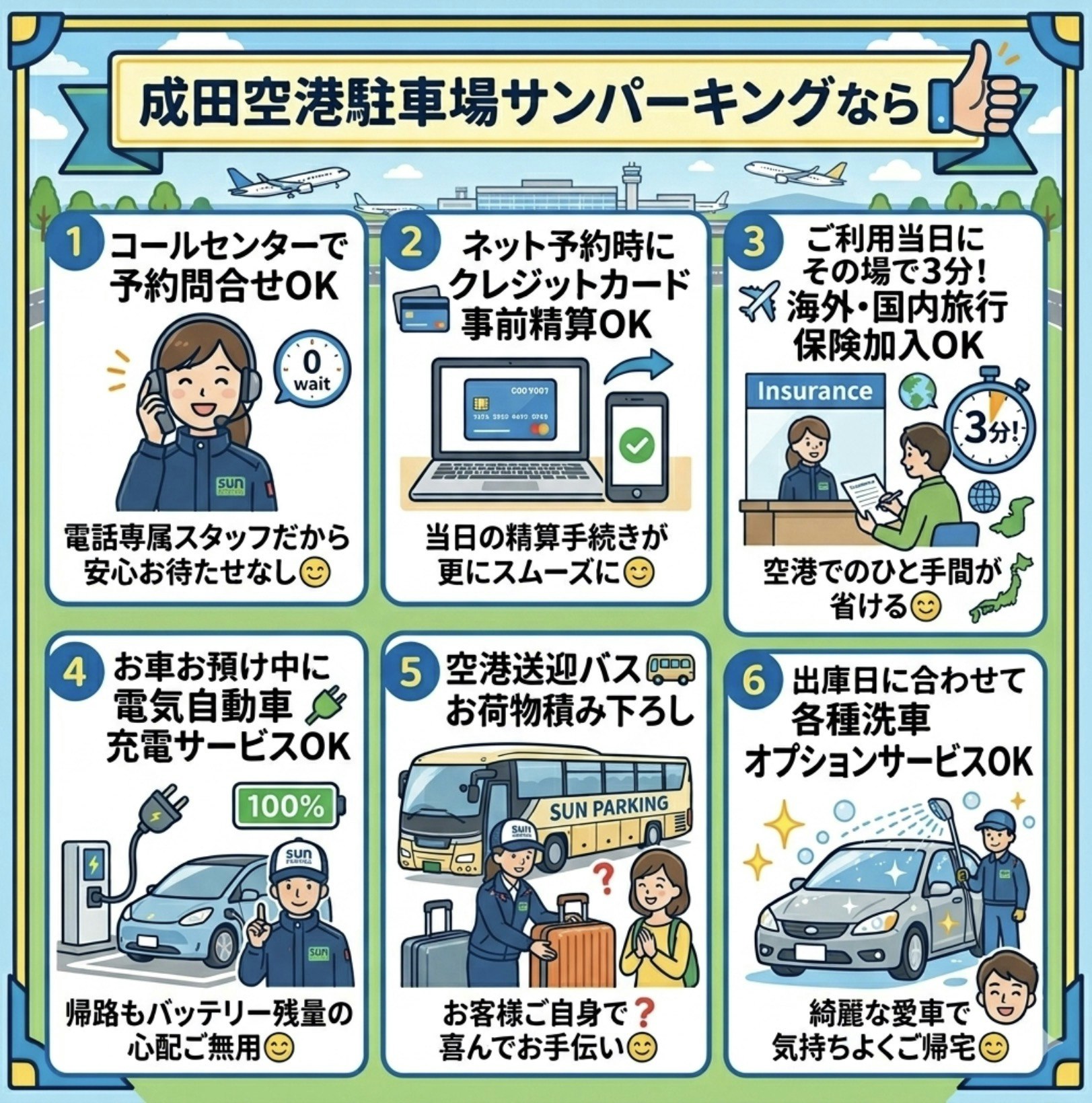 成田空港駐車場サンパーキング