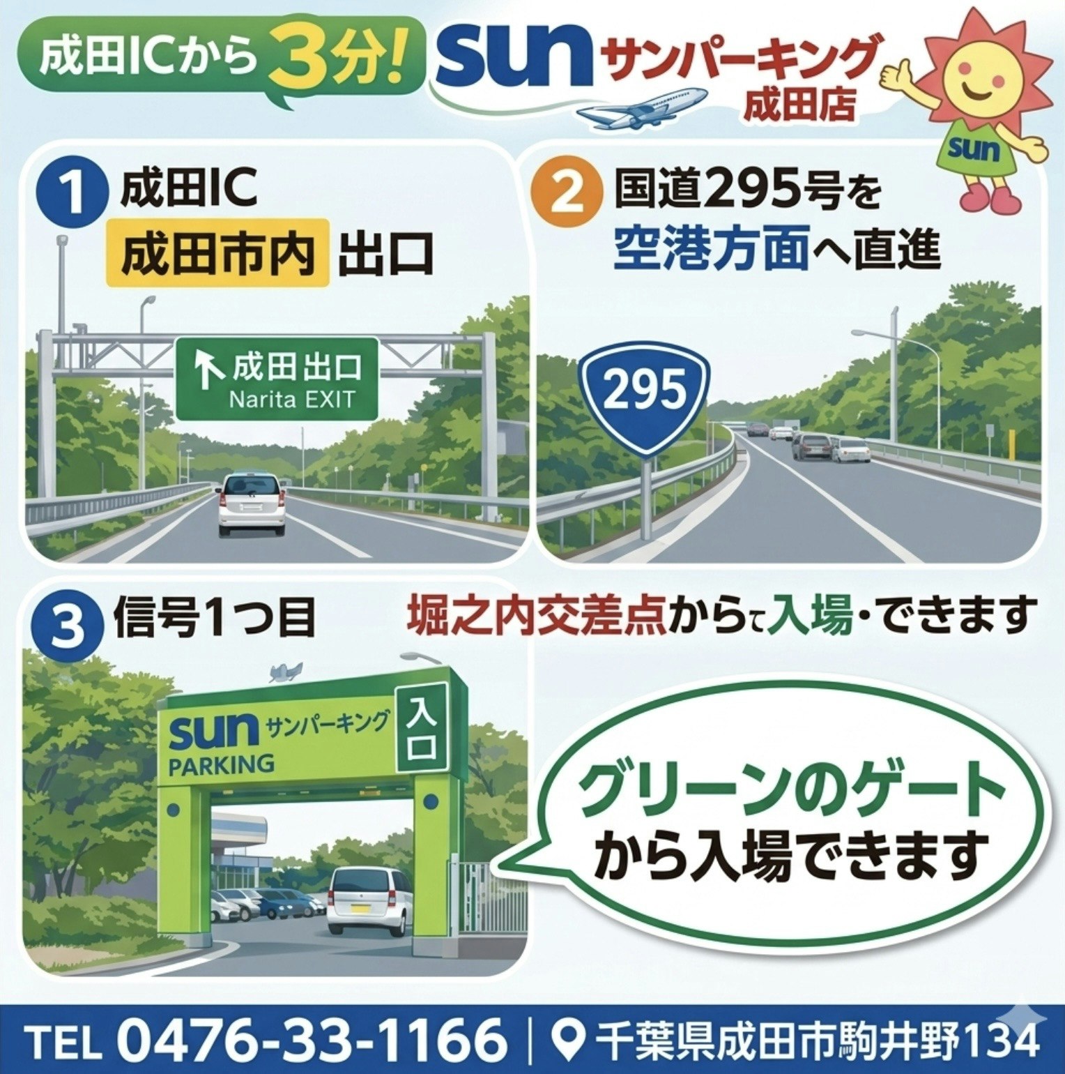 サンパーキング　わかりやすさランキング