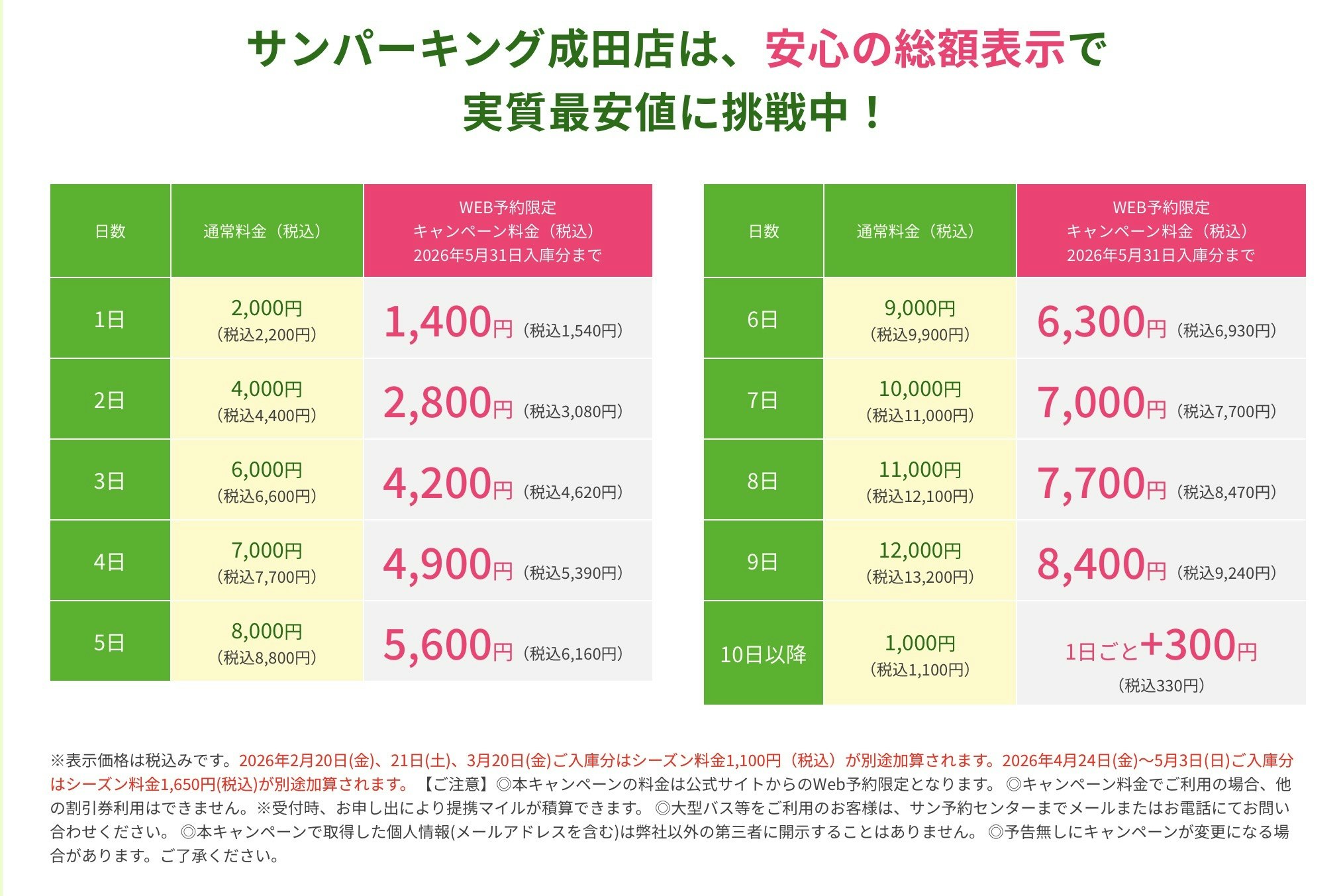 サンパーキング駐車料金表