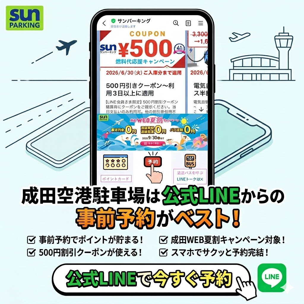 サンパーキングLINEクーポン
