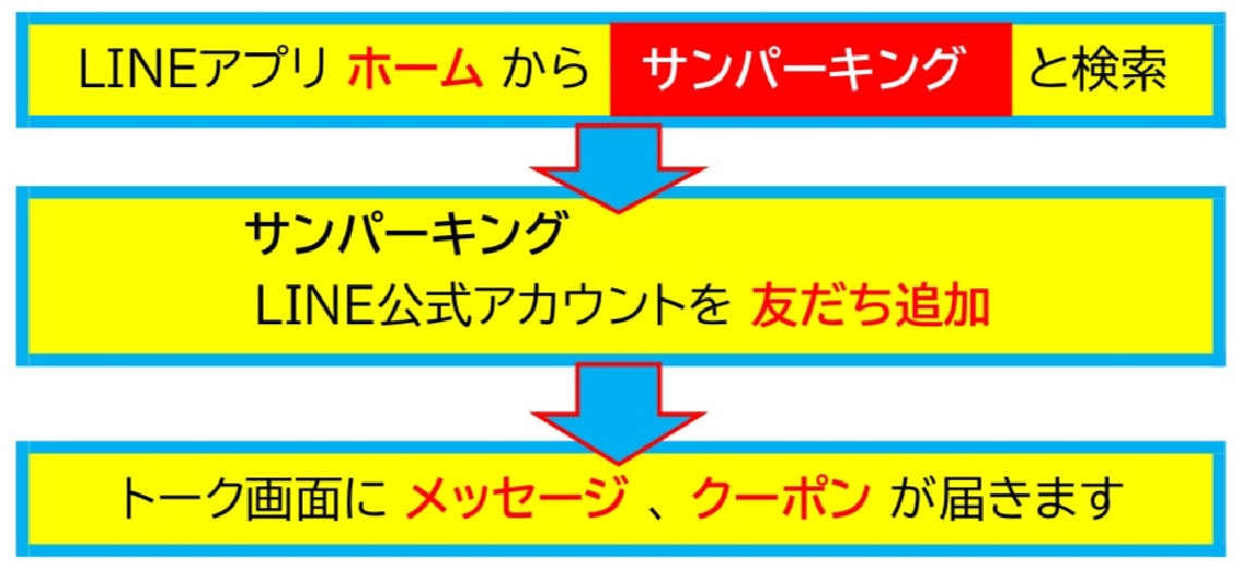 サンパーキングLINE登録