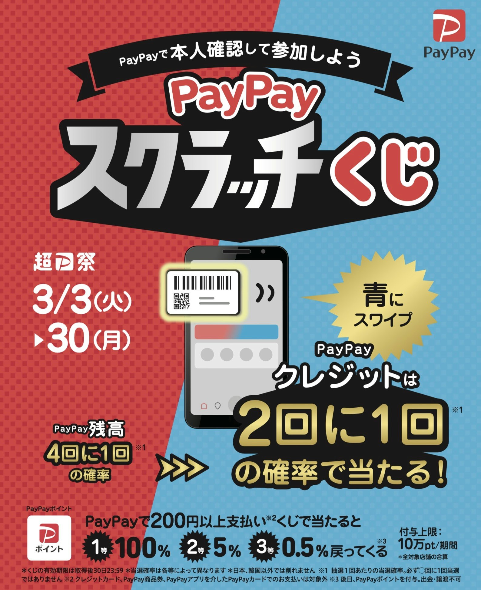 サンパーキング超PayPay祭画像