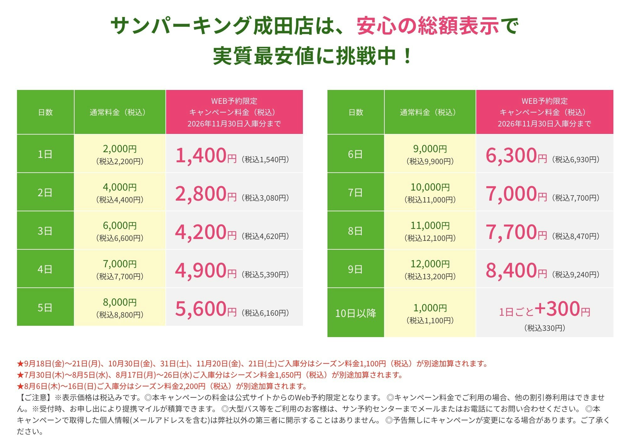 成田空港駐車場サンパーキング料金表