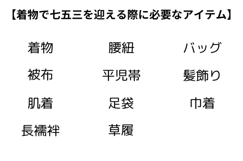 【着物で七五三を迎える際に必要なアイテム】着物 被布 肌着 長襦袢 腰紐 平児帯 足袋 草履 バッグ 髪飾り 巾着