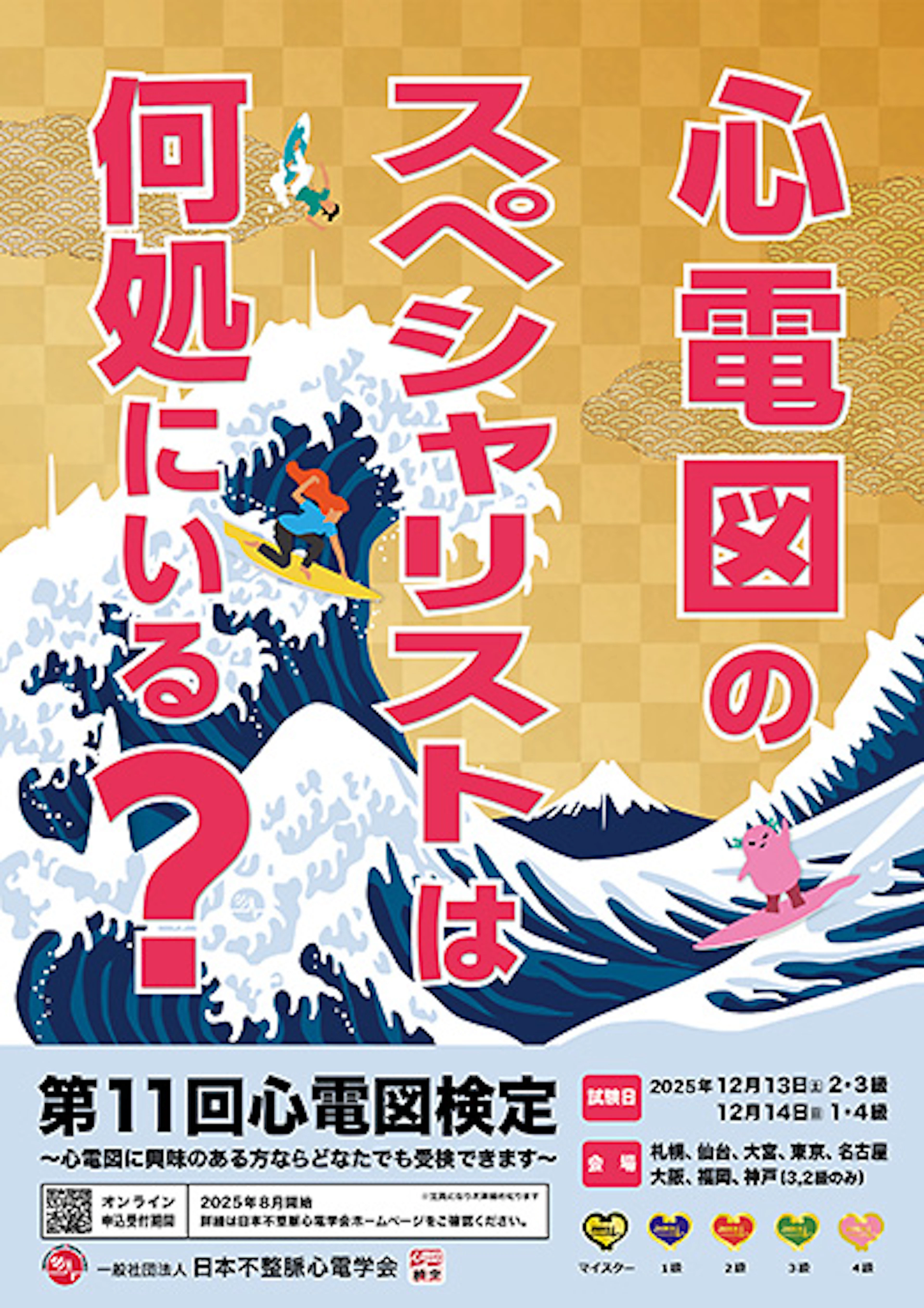 心電図検定2025挑戦結果