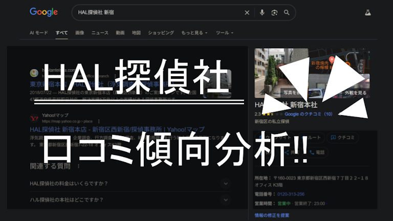 商標 HAL探偵社 口コミアイキャッチ