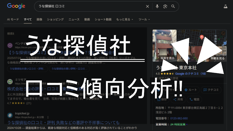 商標 うな探偵社 口コミアイキャッチ