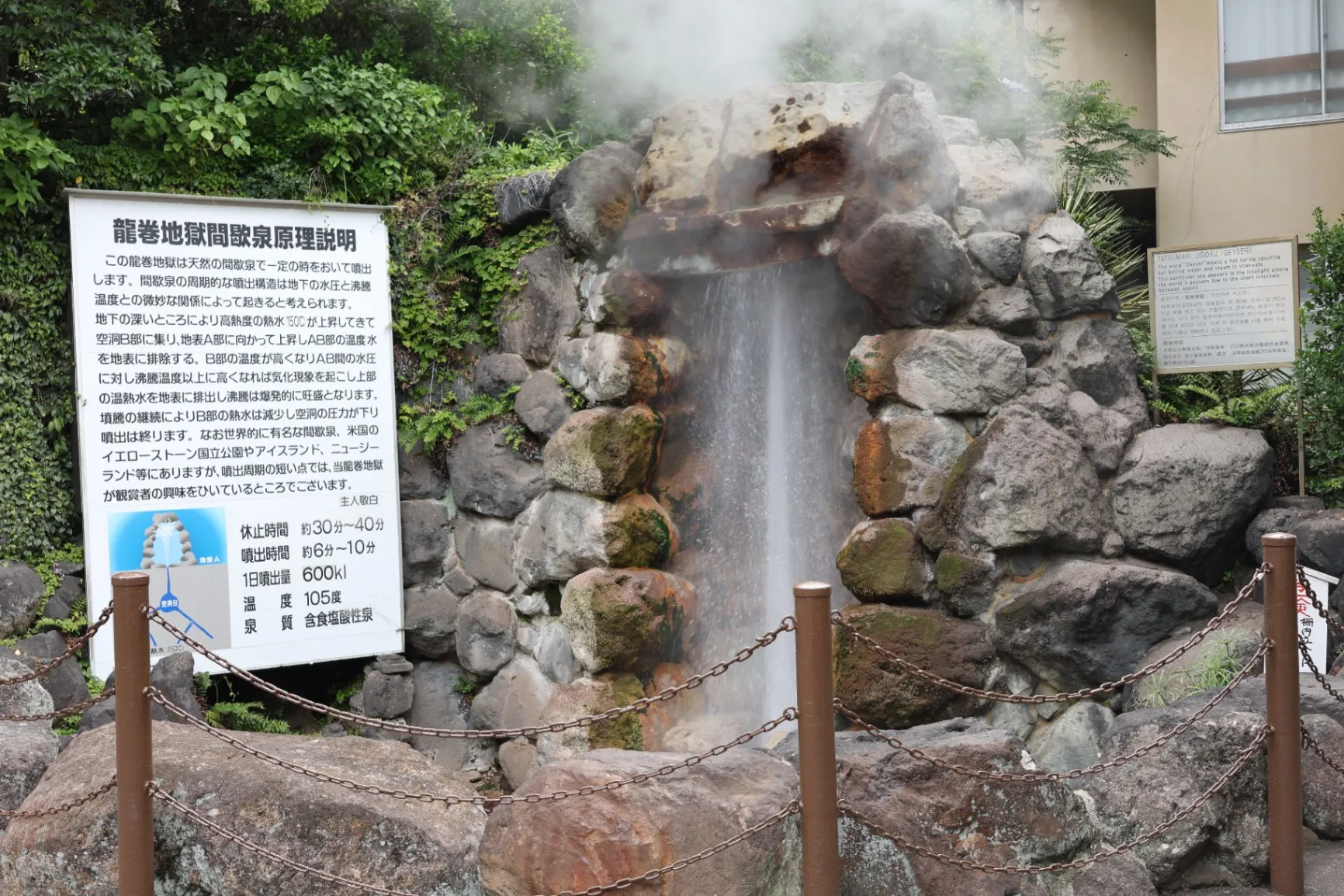 竜巻地獄