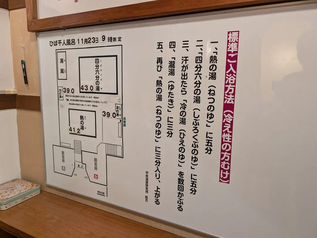 酸ヶ湯 案内板