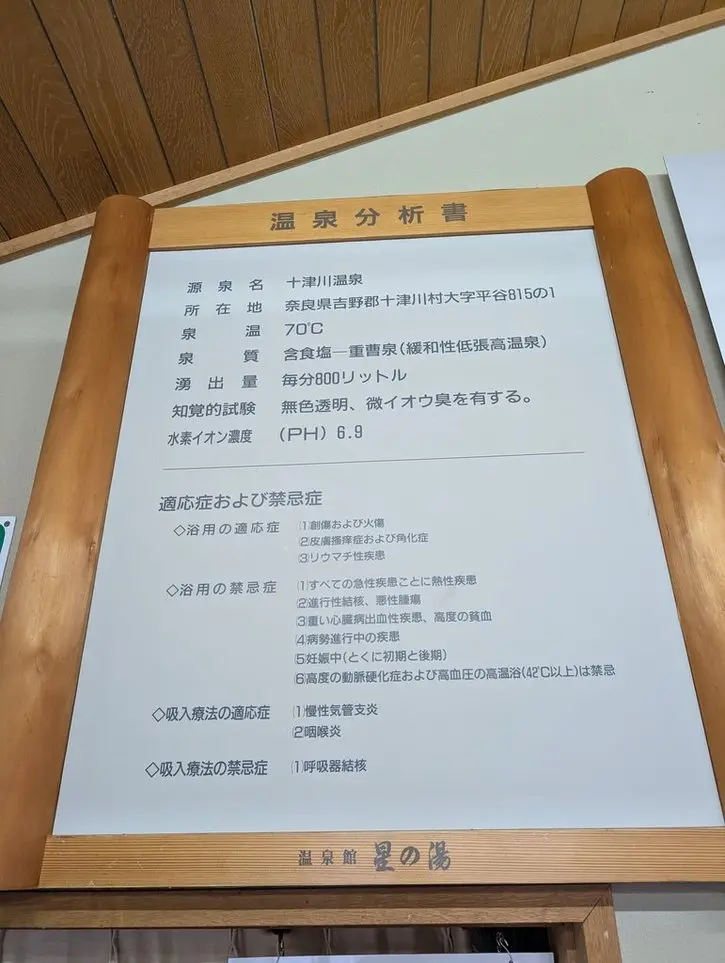 十津川温泉　ホテル昴　泉質
