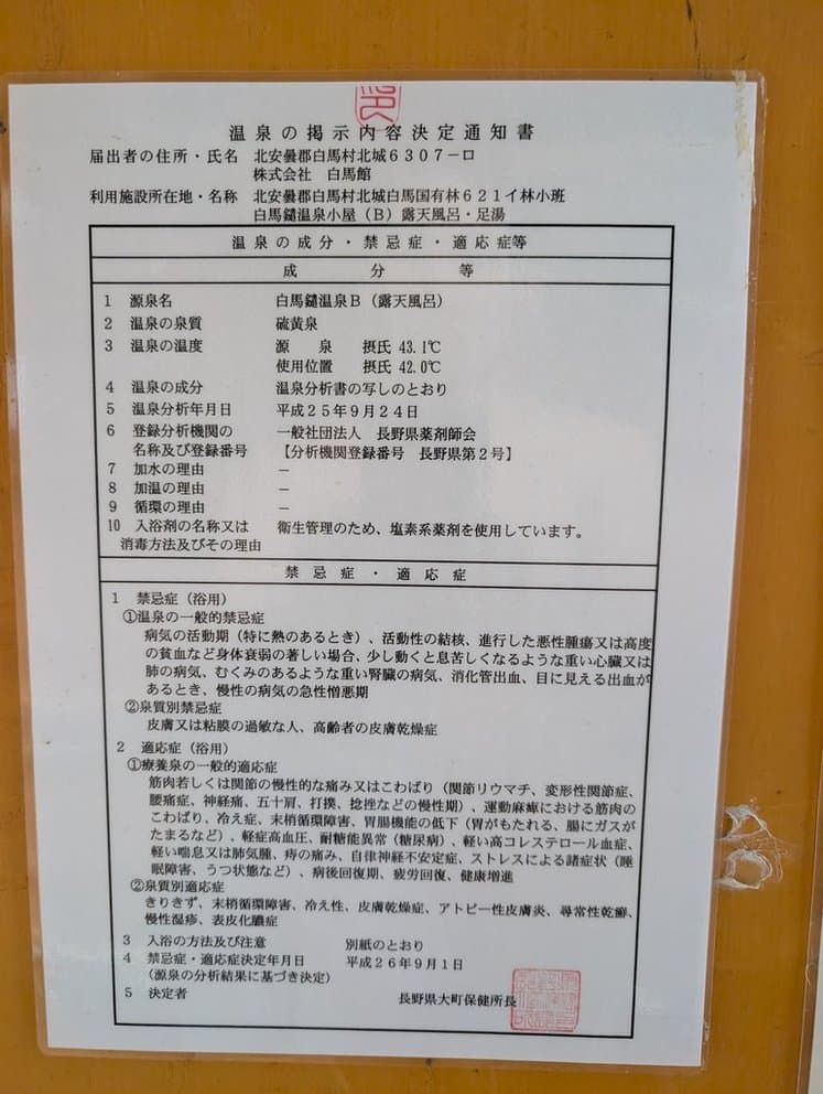 白馬鑓温泉　成分表