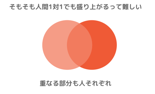Locomo Valueの画像