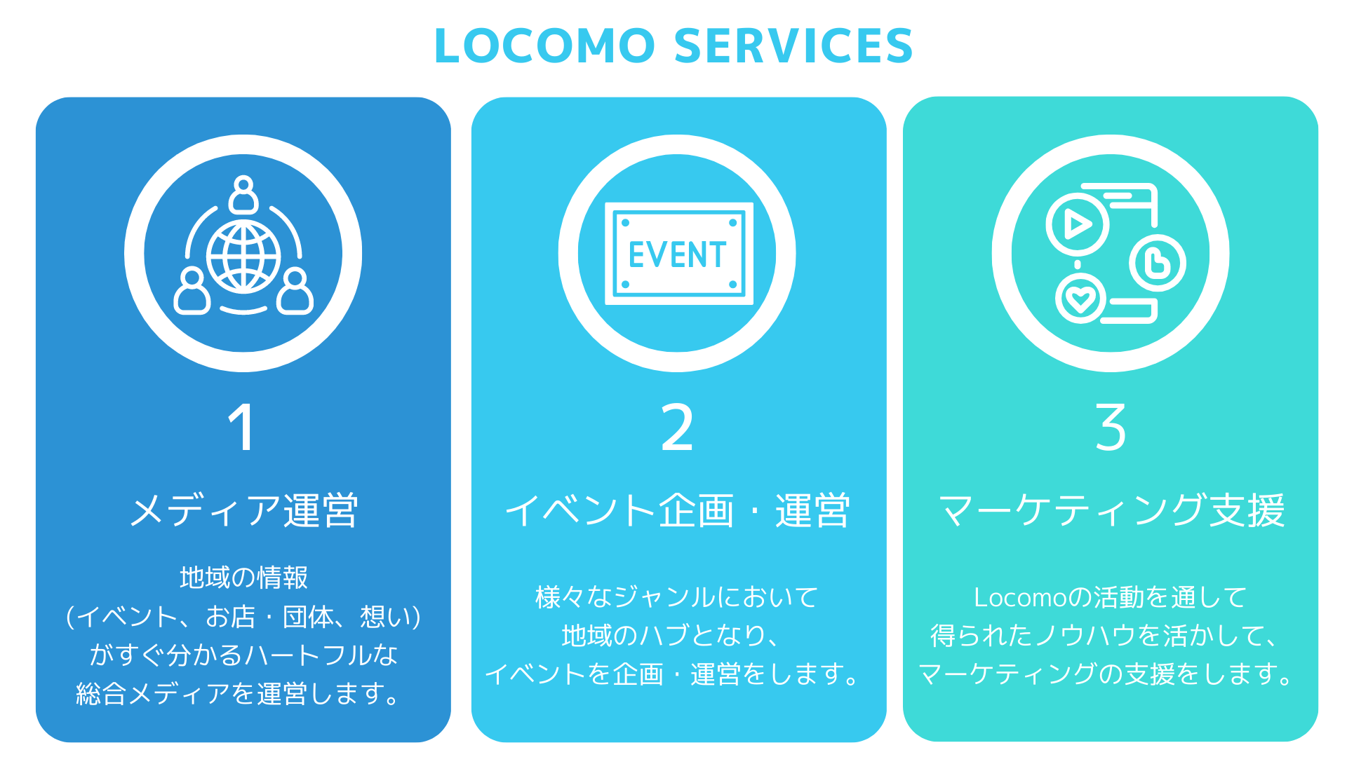Locomo 3つのサービスの画像