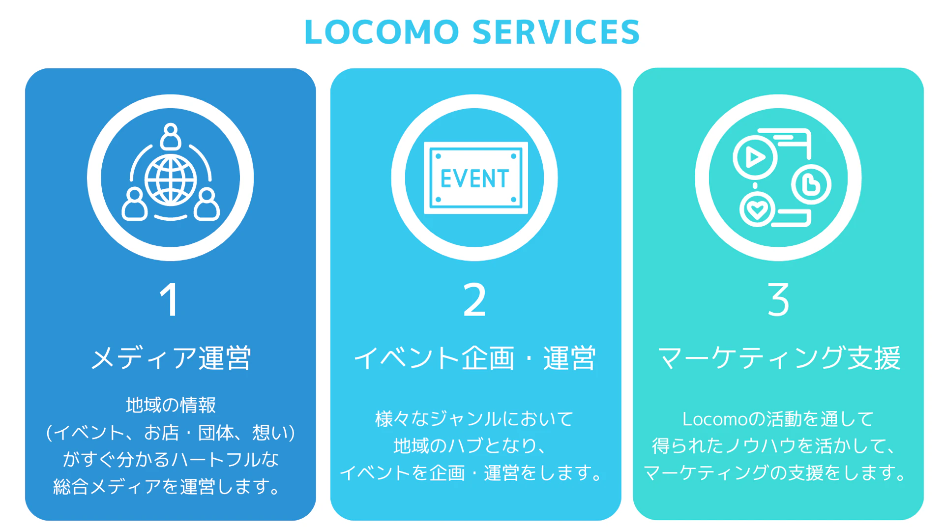 Locomo 3つのサービスの画像