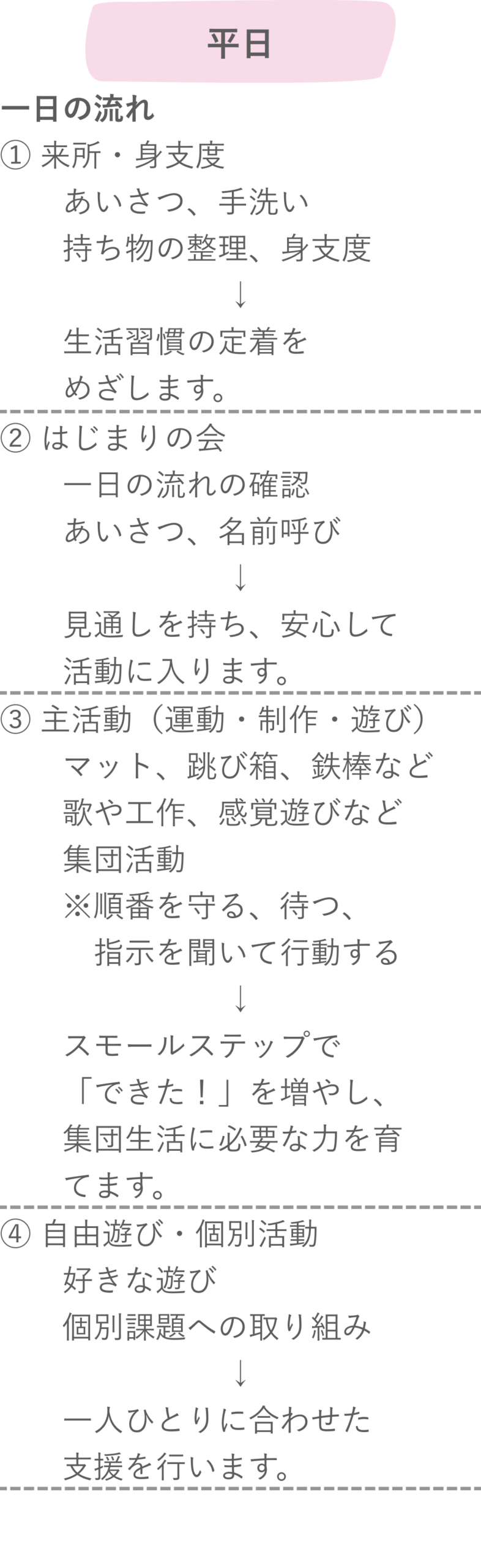 少人数クラスのタイムテーブル