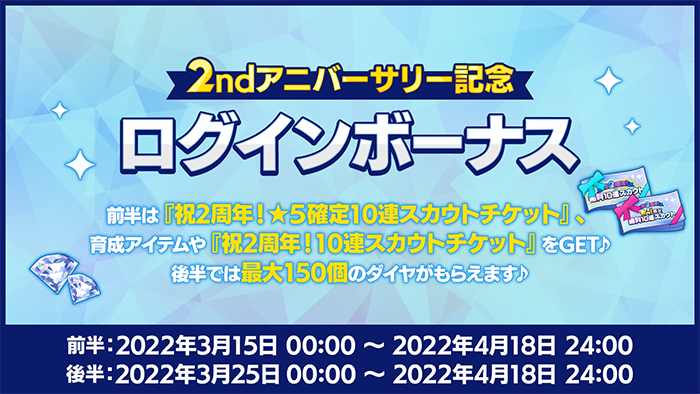 あんさんぶるスターズ！！Basic＆Music』2周年記念キャンペーン開催