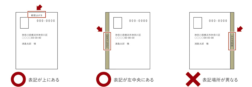 意外と知らない？郵便はがきのデザインルール【基本編】 | ガリバーコラム026