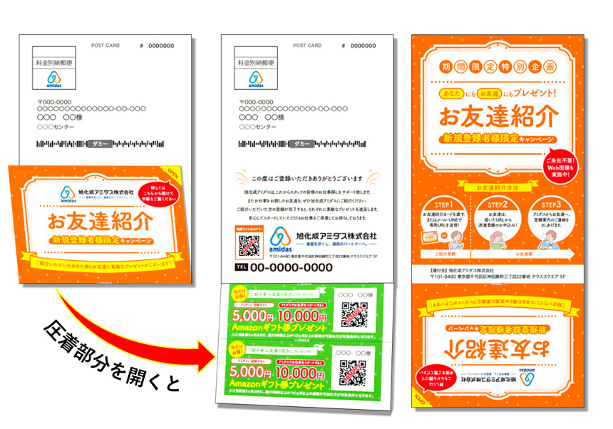 企業ロゴで使われているオレンジ色を基調としたデザイン。下半分が圧着されています。