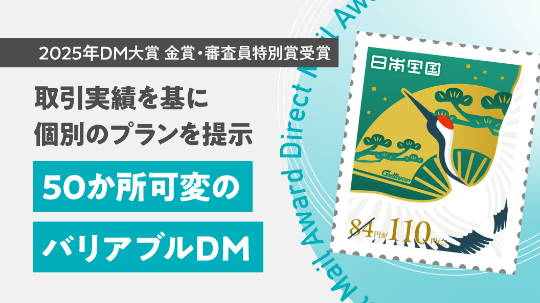 取引実績を基に個別のプランを提示 50か所可変のバリアブルDM