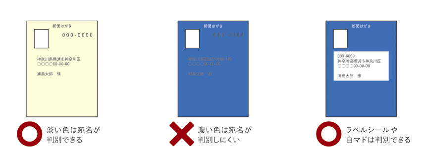 意外と知らない？郵便はがきのデザインルール【基本編】 | ガリバーコラム026