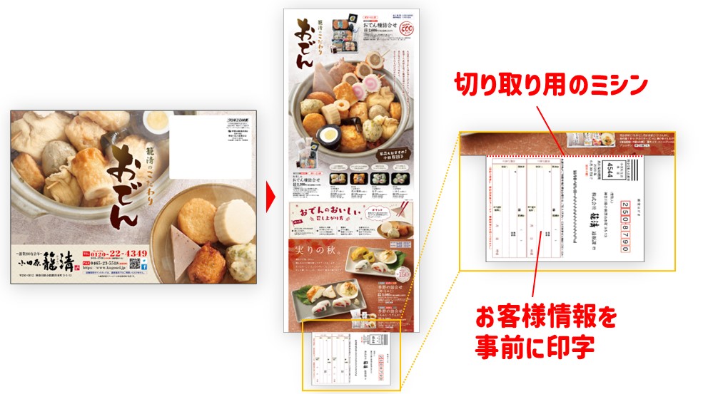 籠淸様 DMイメージ