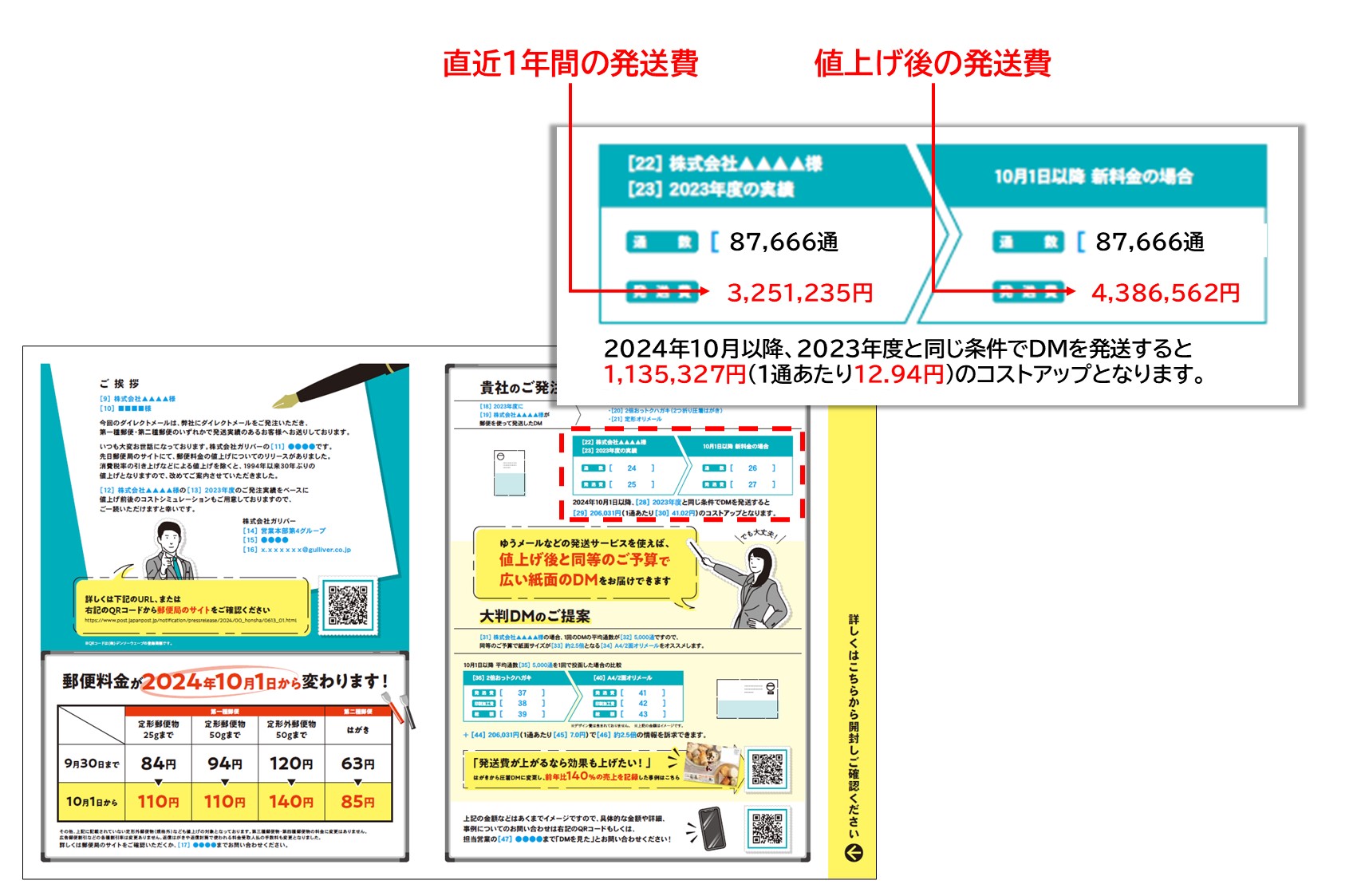 値上後の価格を記した様子