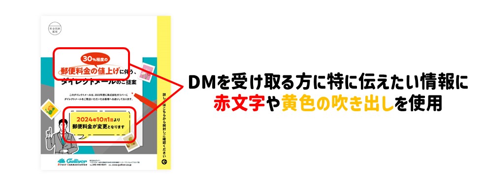 赤や黄色を使用したDMのイメージ図