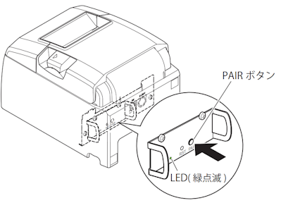 TSP650IIシリーズ】Bluetooth®の初期化方法 | スターマーケティング