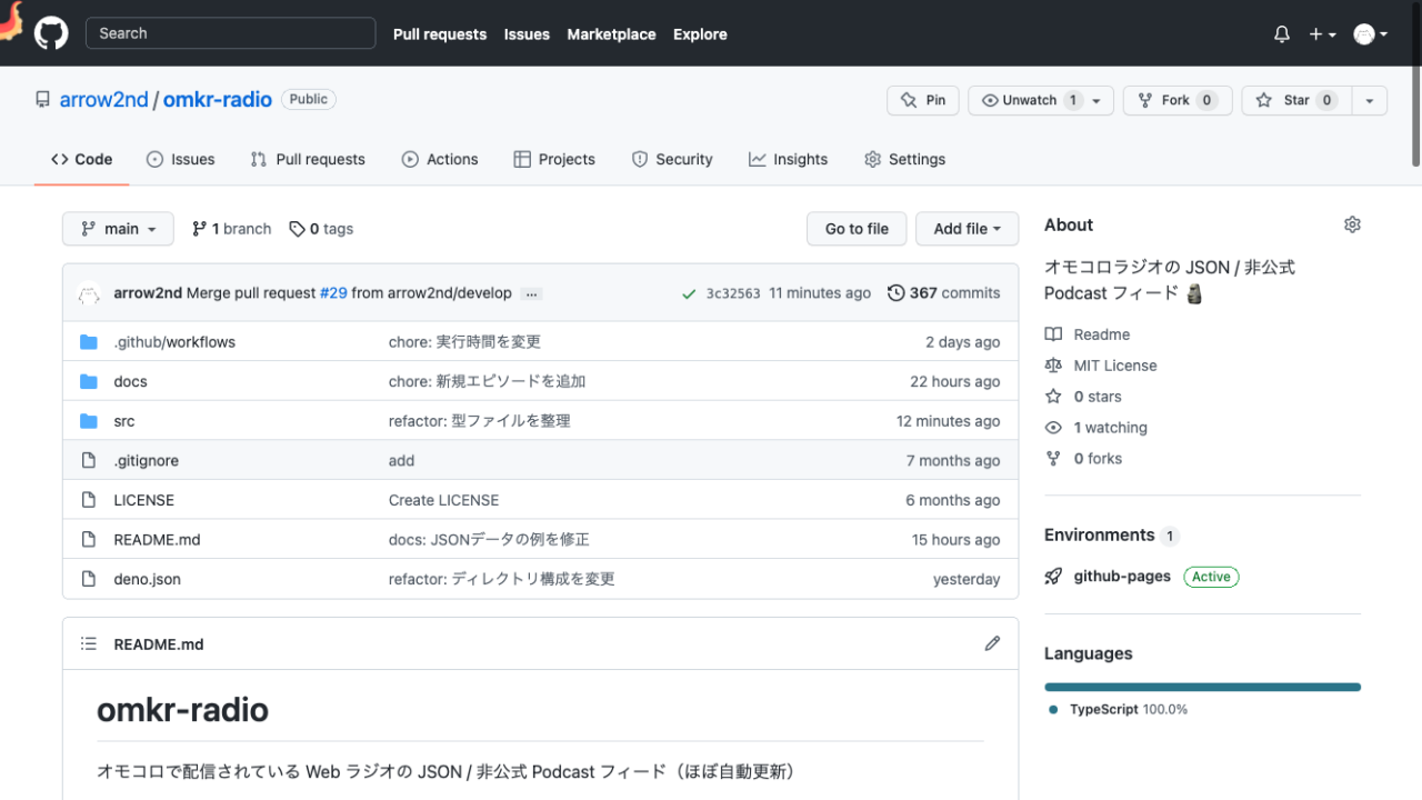GitHubのページ