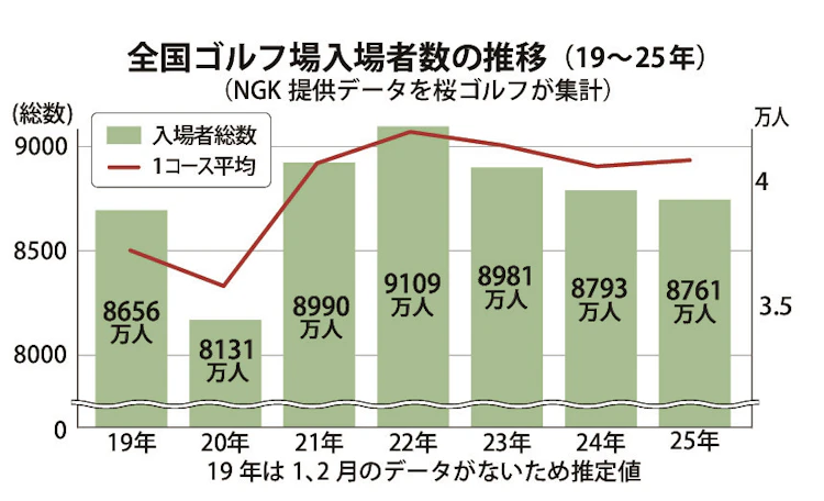 週刊情報の図解イメージ