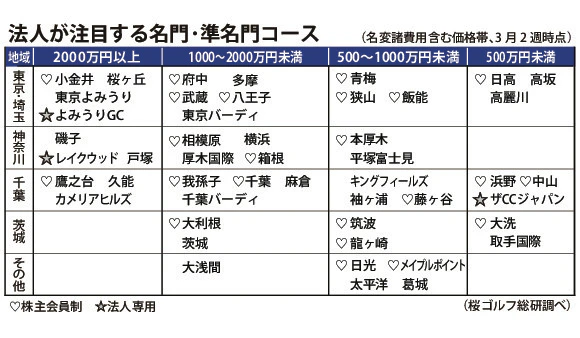 週刊情報の図解イメージ