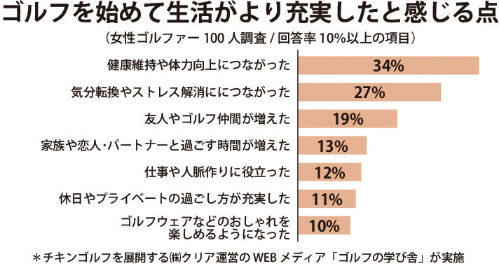 週刊情報の図解イメージ