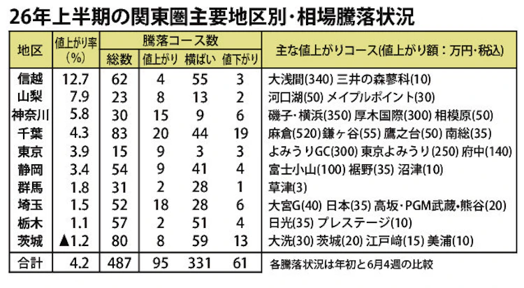 週刊情報の図解イメージ